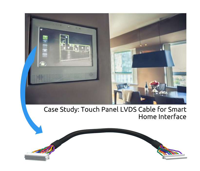 Home Automation Cable and Connector Solutions